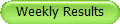 Weekly Results